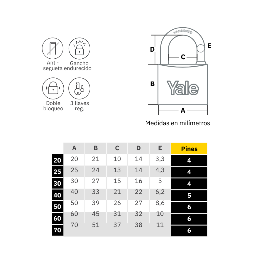 CANDADO 110 SERIE ITALIANA